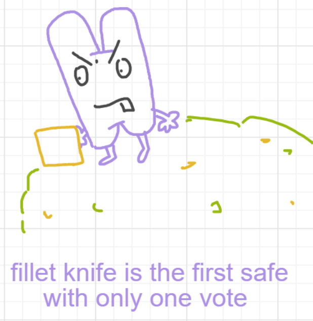 A panel from Running Duos, episode four of the Board Boards object show by Furretwalk/WalkingFurret.